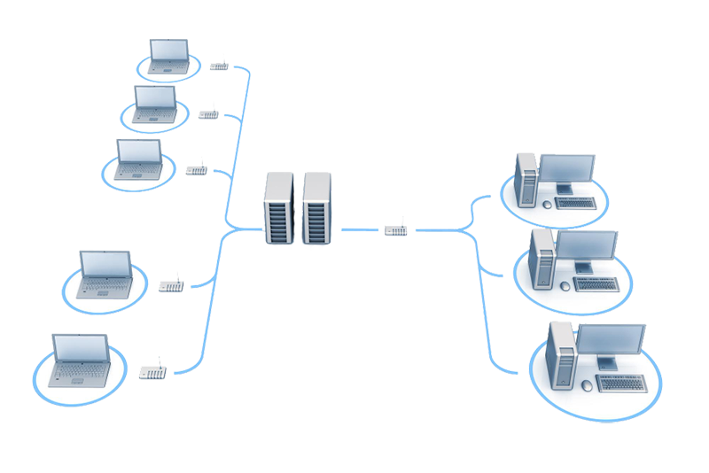 VPS Process